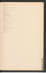 k.k. naturhistorisches Hofmuseum, Index Intendanzakten 1890, Seite 49